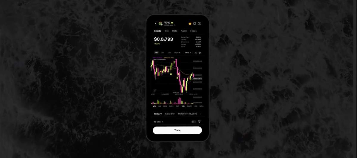 欧交易所app登录入口